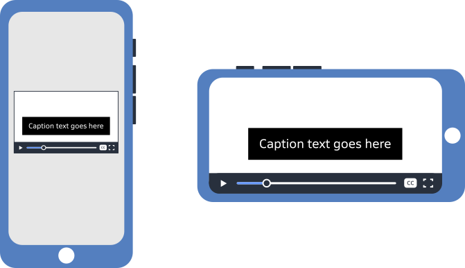 The orientation of mobile devices can affect caption size.